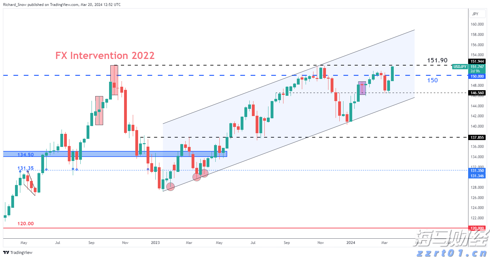 加快培育专精特新中小企业中信银行与工业和信息化部网络安全 产业发展中心签署战略合作协议