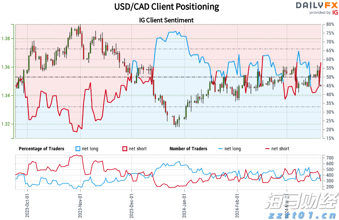 广东：强化行刑衔接 严厉打击侵权假冒违法行为