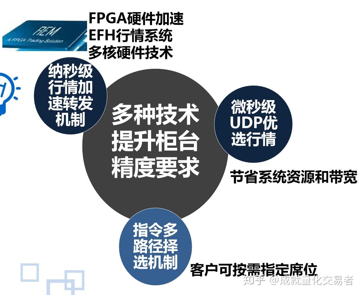 鲍威尔鹰派言论抑制9月降息预期 美债及新兴市场货币承压