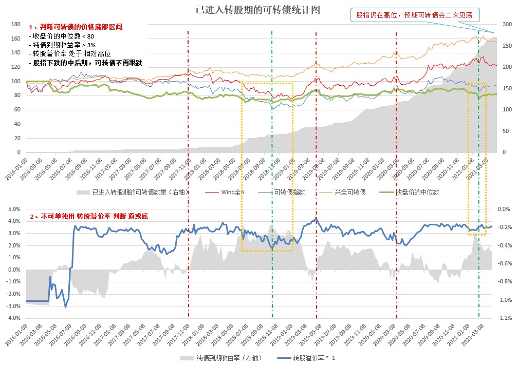 同比增长3% 今年前7个月我国与上合组织其他成员国货物贸易创新高