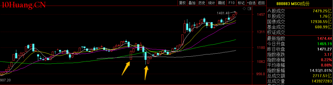 牵头制定国际标准1079项，中国标准海外影响力持续增强