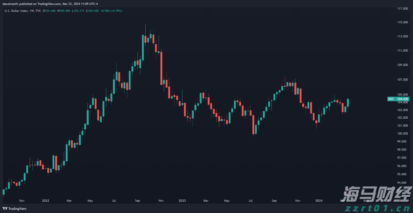 广发证券：6月港元触及弱方保证，为何港股并未走弱？