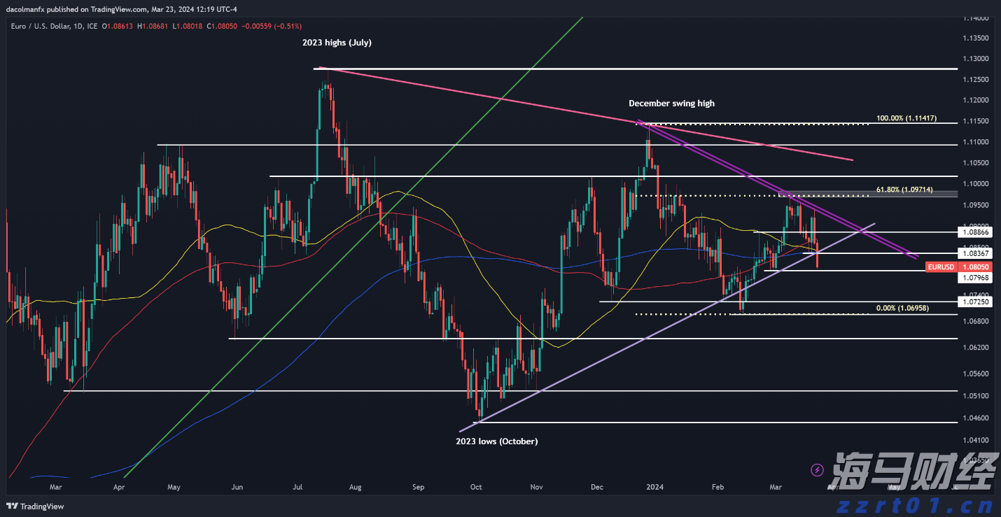 香港机管局：香港机场6月客运量同比升11.2% 上半年升16.5%