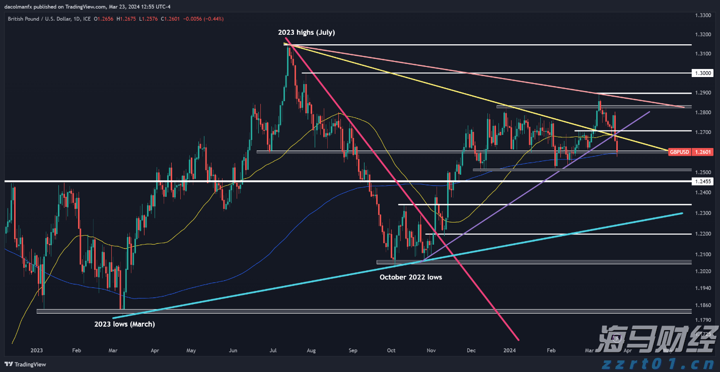 团市委“相约星期六”七夕升级，“联动全城”为青年精准“牵线”