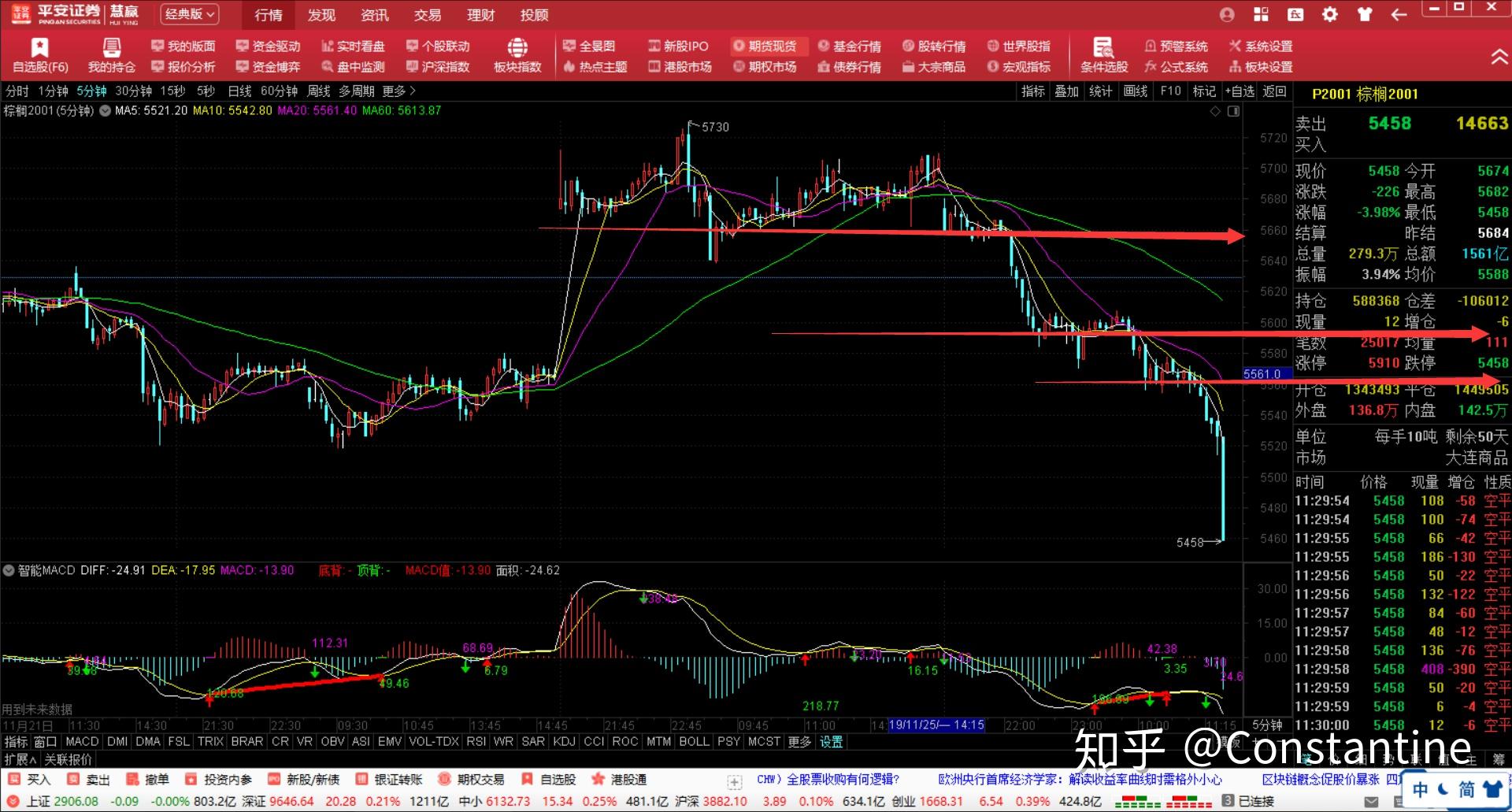 外资7月加速流入中国！大摩：未来流入趋势有望再增强