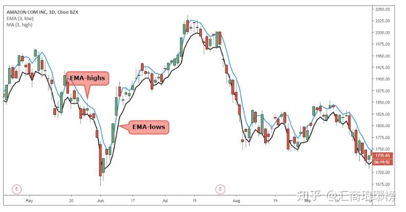 最高资助额度超200万元!中山大学启动青年科学家培育项目