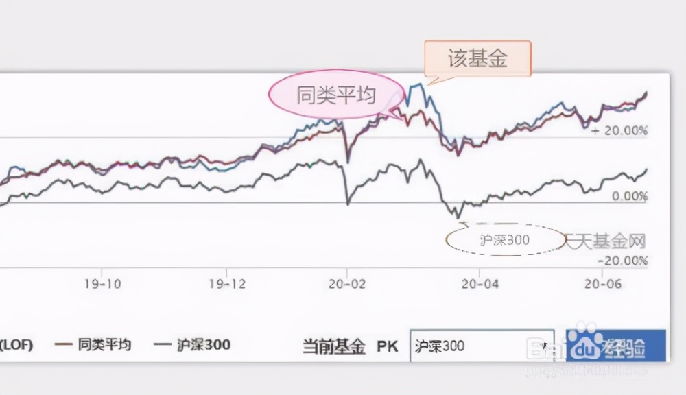 2022年江西将围绕“共促消费公平”开展系列活动