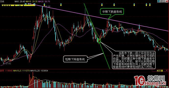 高盛：长线资金增加港股新股配置 行业龙头股更受关注