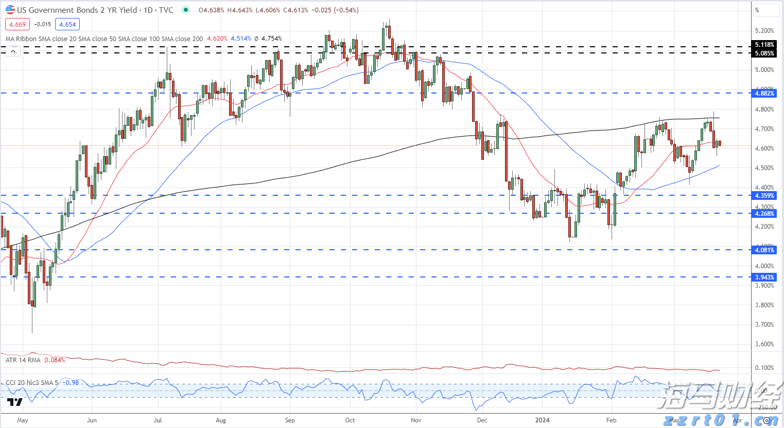 公安网安部门依法查处迪奥（上海）公司未依法履行个人信息保护义务案