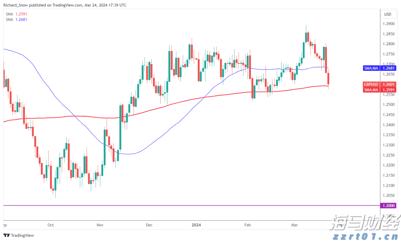 辽宁省市场监管局发布春节食品安全消费提示