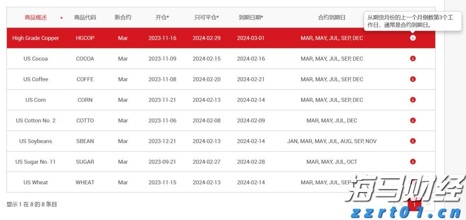 泰国撤销近万份学生签证和临时居留许可，我使馆发布提醒