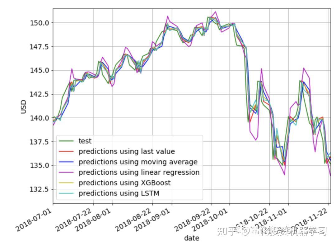 美银前瞻Meta(META.US)财报：AI推动广告复苏 看好成长潜力