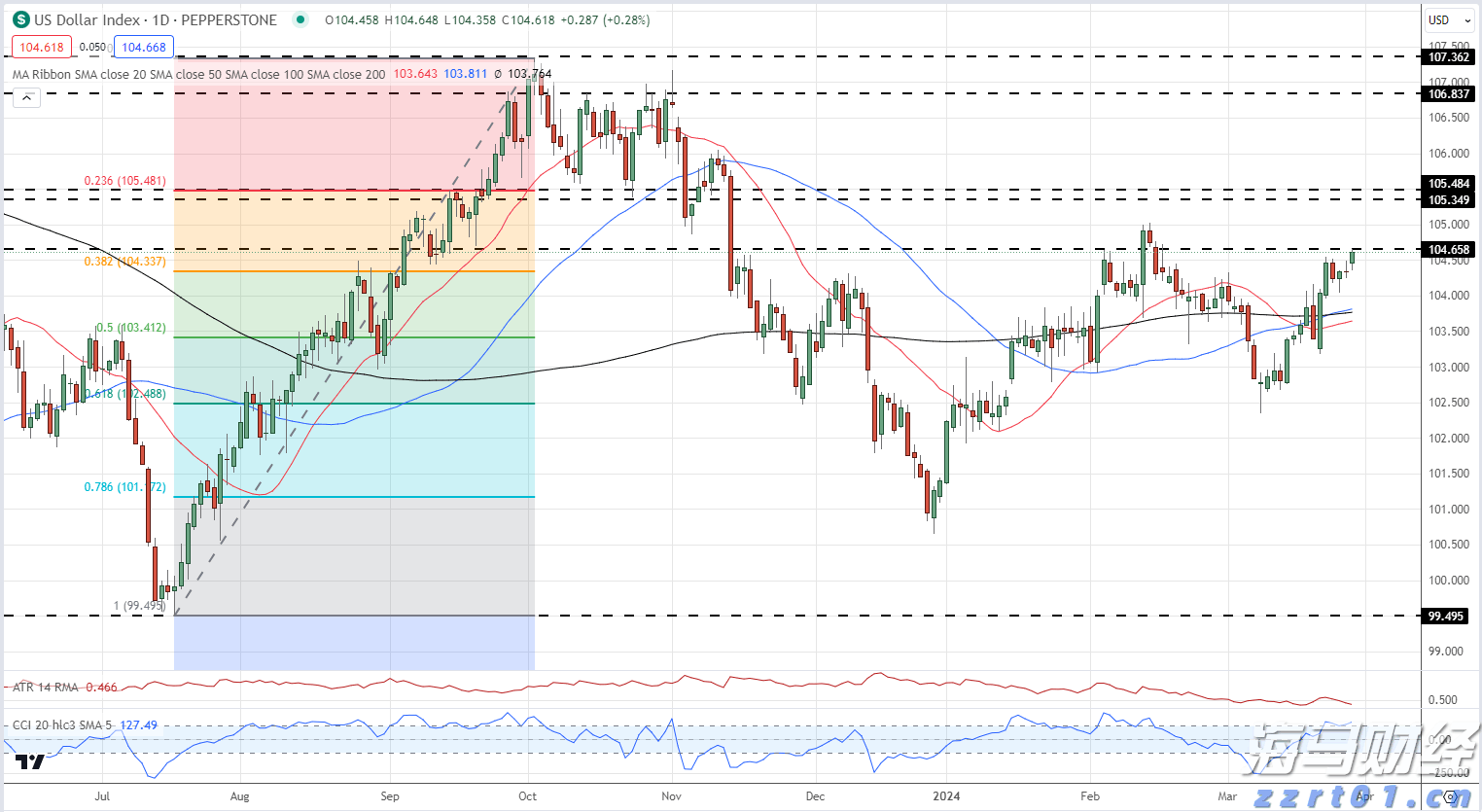 预制菜争议持续发酵，餐馆如何打消食客顾虑？