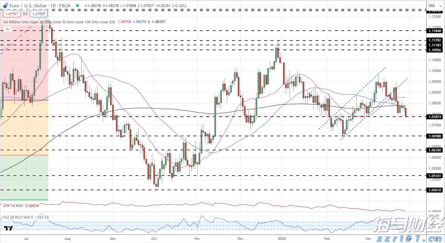 集邦咨询：预计2025年OLED显示器全球出货量将达266万台 同比增长86%