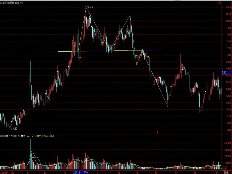 梅州防风应急响应提升至Ⅱ级