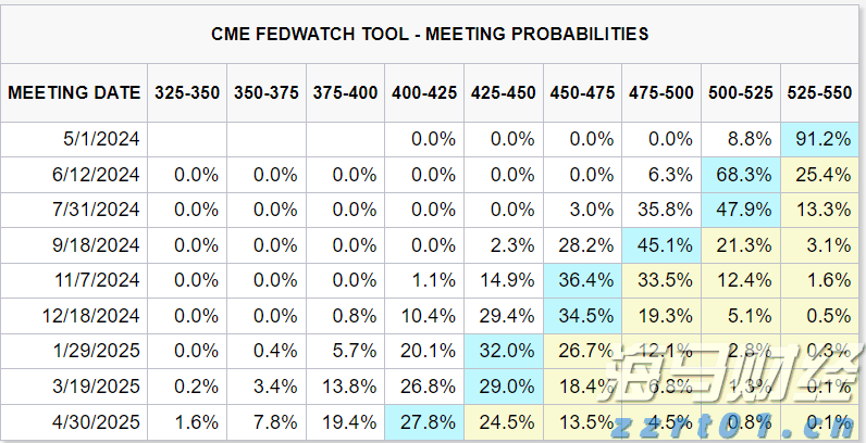 跟着十五运会游广东｜江门：侨都碉楼铸乡魂 侨心匠艺百味醇