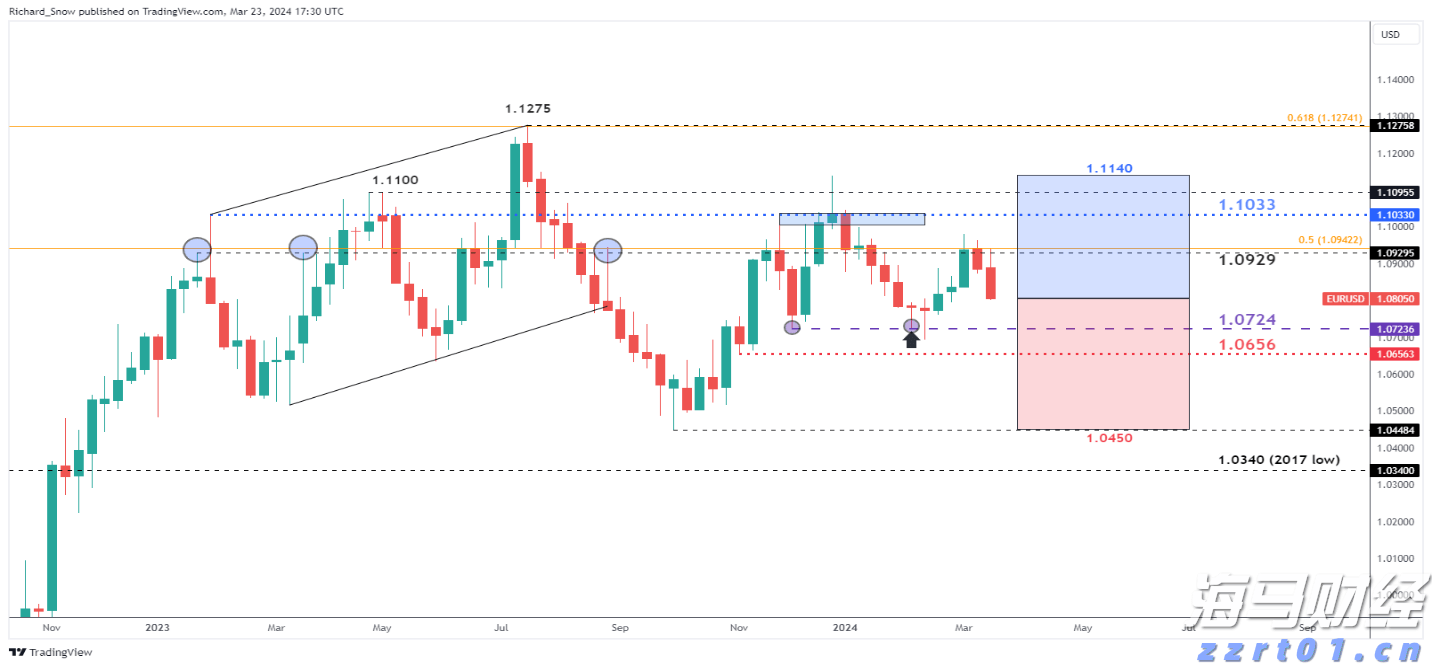 浙江建设数智基地提升燃气安全管理能力