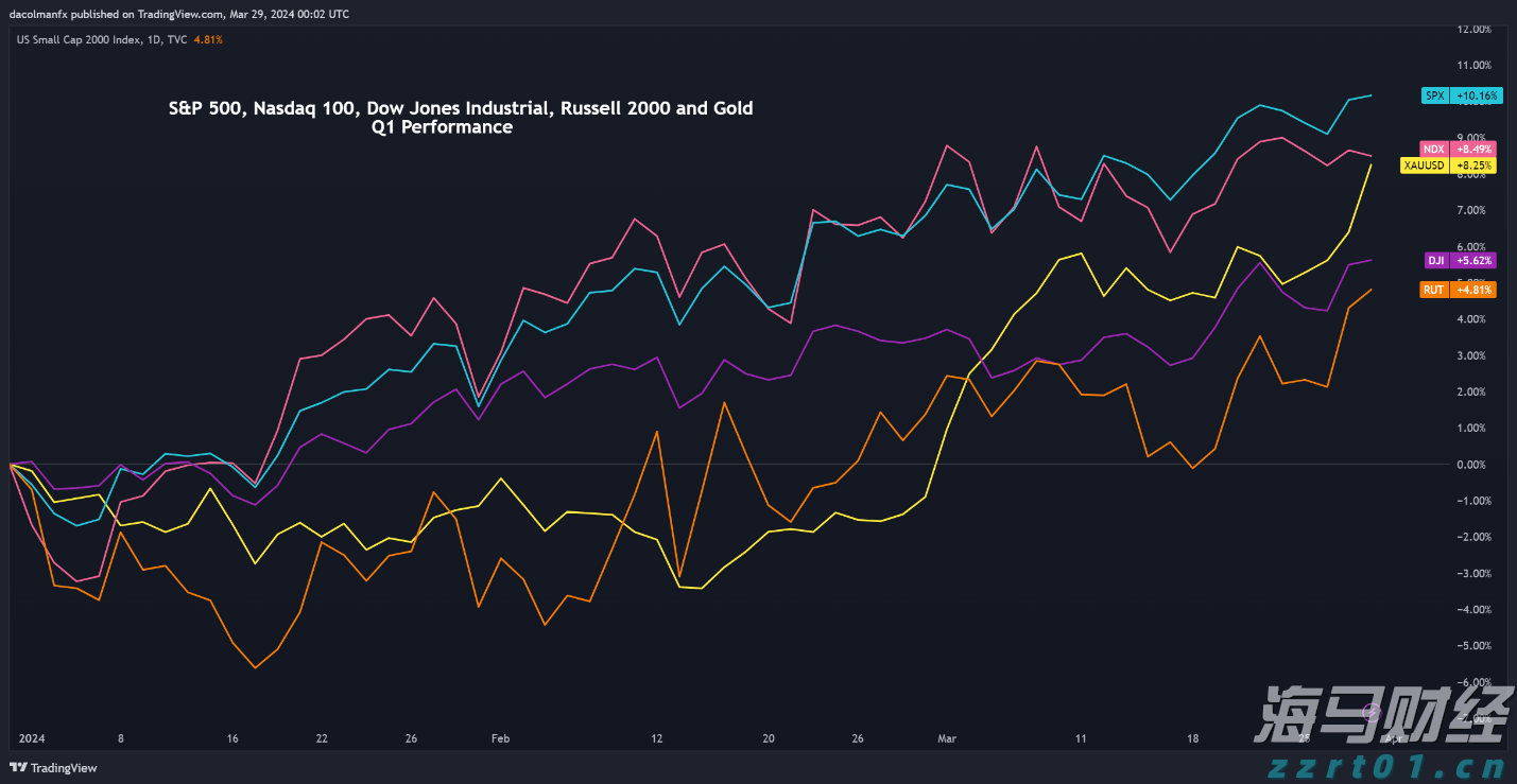青海省市场监管局多措并举促进网络交易市场即时配送行业高质量发展