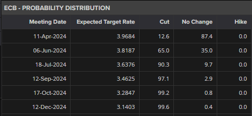 广东：全力提升婴幼儿配方乳粉质量安全水平