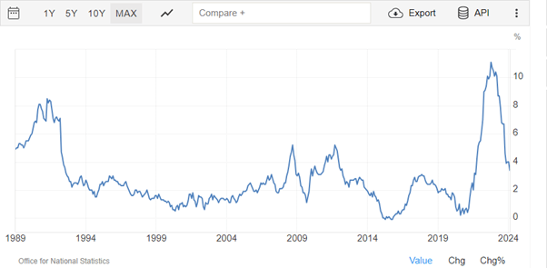 瑞银警告：美国股市将下跌！当前为标普年内高点，年底目标预测为6100点