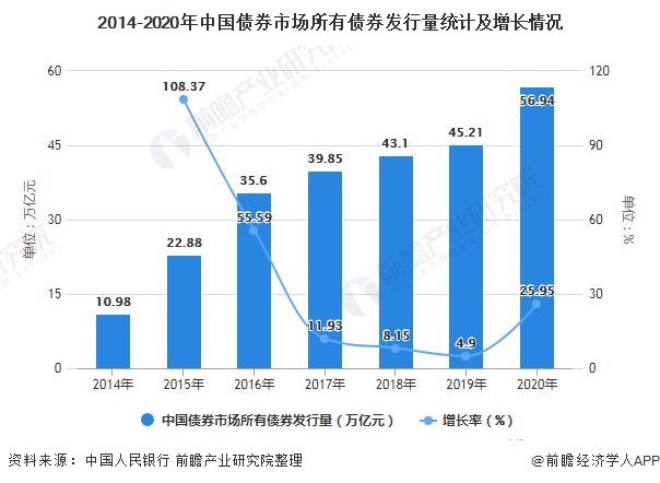 香港精品投行思博控股(SIBO.US)递交美股IPO申请，拟募资700万美元
