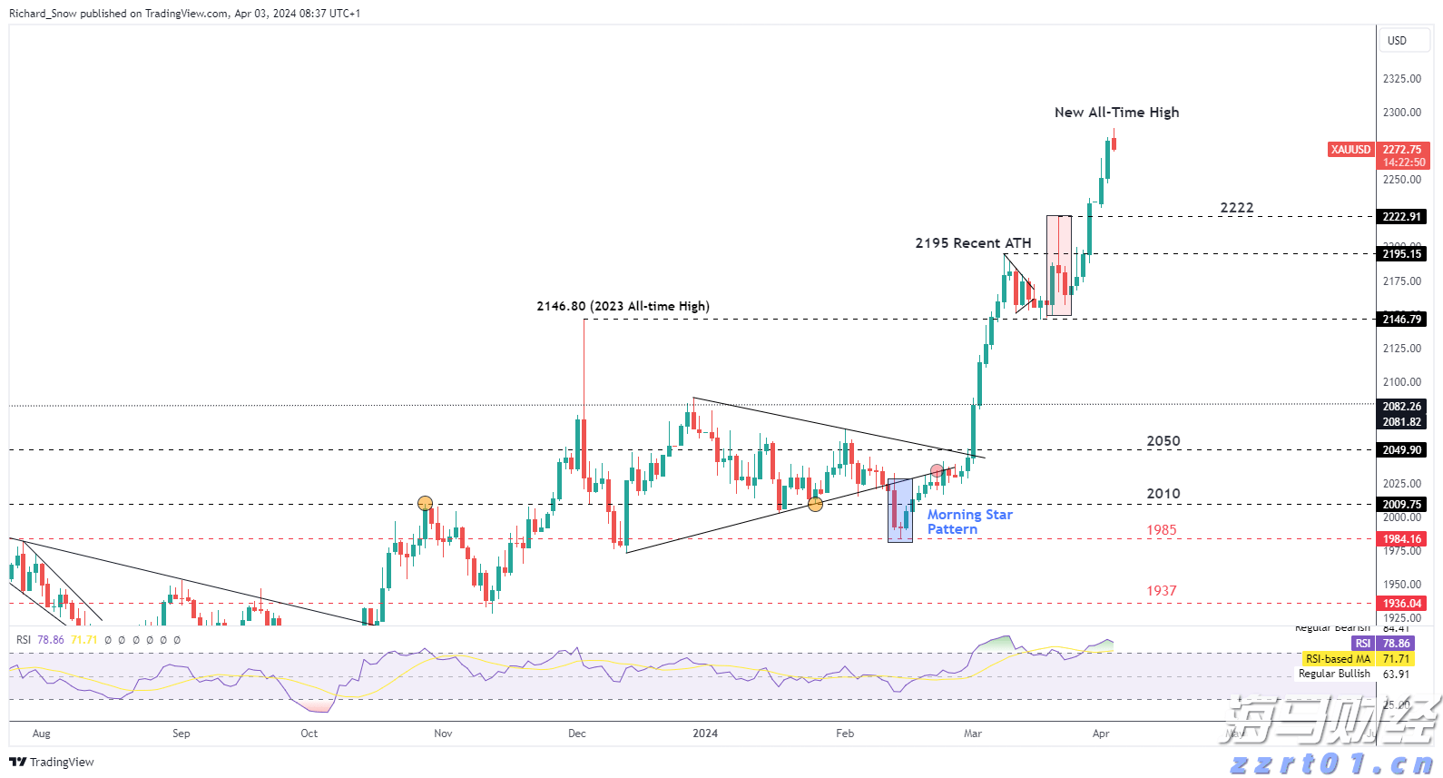 i小胖:“书香”是城市最恒久的香氛