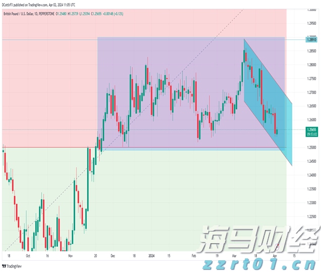 兴业银行助力首批科技创新债券发行