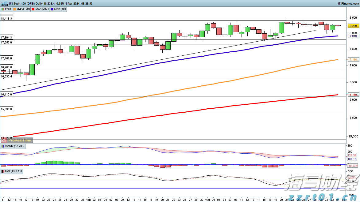 广东：堂食放开 食品安全监管不放松