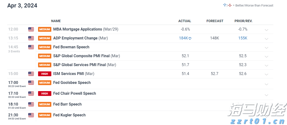 珠海市香洲梅溪股份合作公司原董事长陈伟雄主动投案接受纪律审查和监察调查