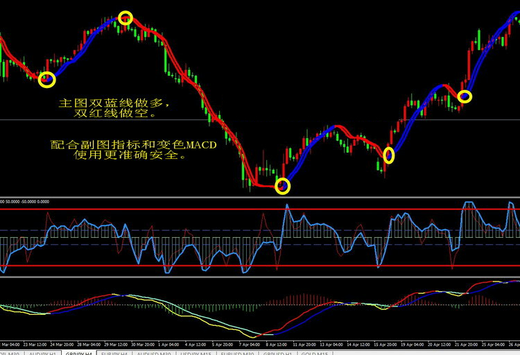 摩根大通经济学家：美联储预计于9月启动降息周期，年底前或降息三次