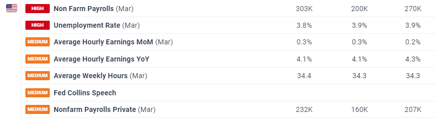 江河水情平稳 广东防汛Ⅳ级应急响应结束