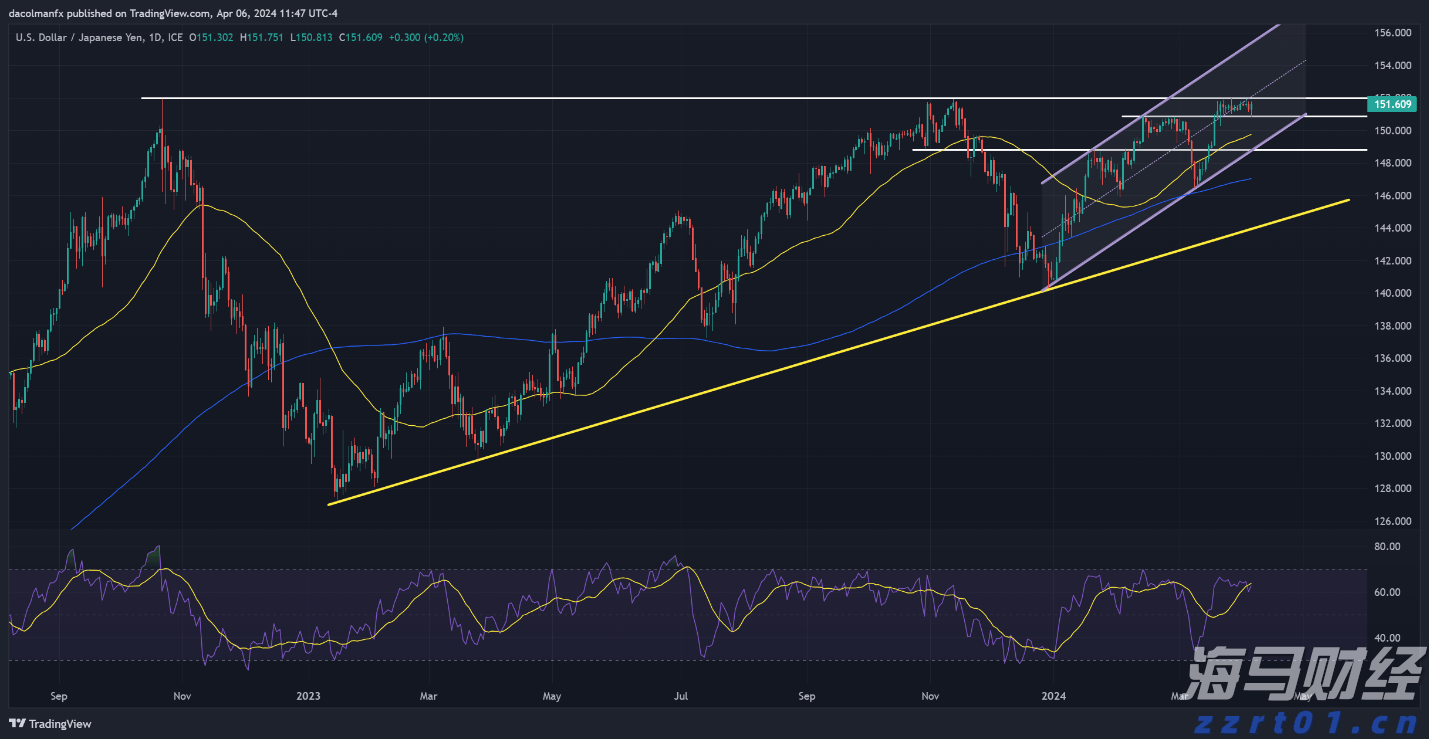国家外汇局：6月我国国际收支货物和服务贸易进出口规模42214亿元 同比增6%