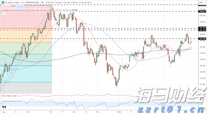 1至7月我国汽车产销实现同比两位数增长