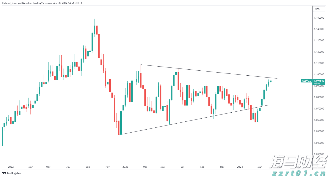 泰盈人生“盈”出新高度：点亮“终身”现金流，守护品质好人生