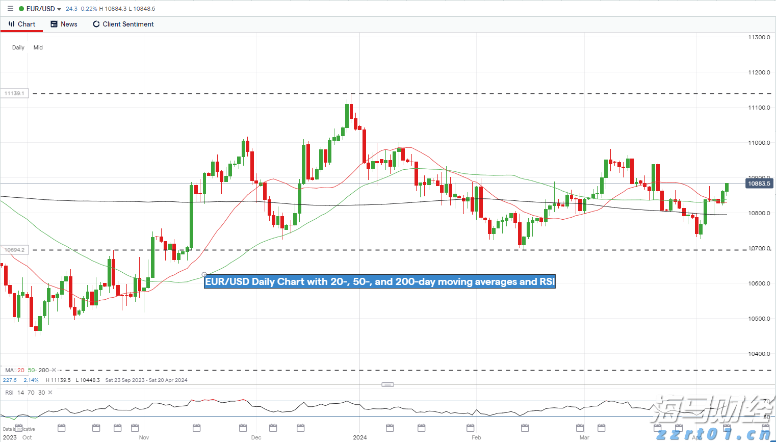 中方贸易谈判代表将赴美会见美方相关官员，商务部回应