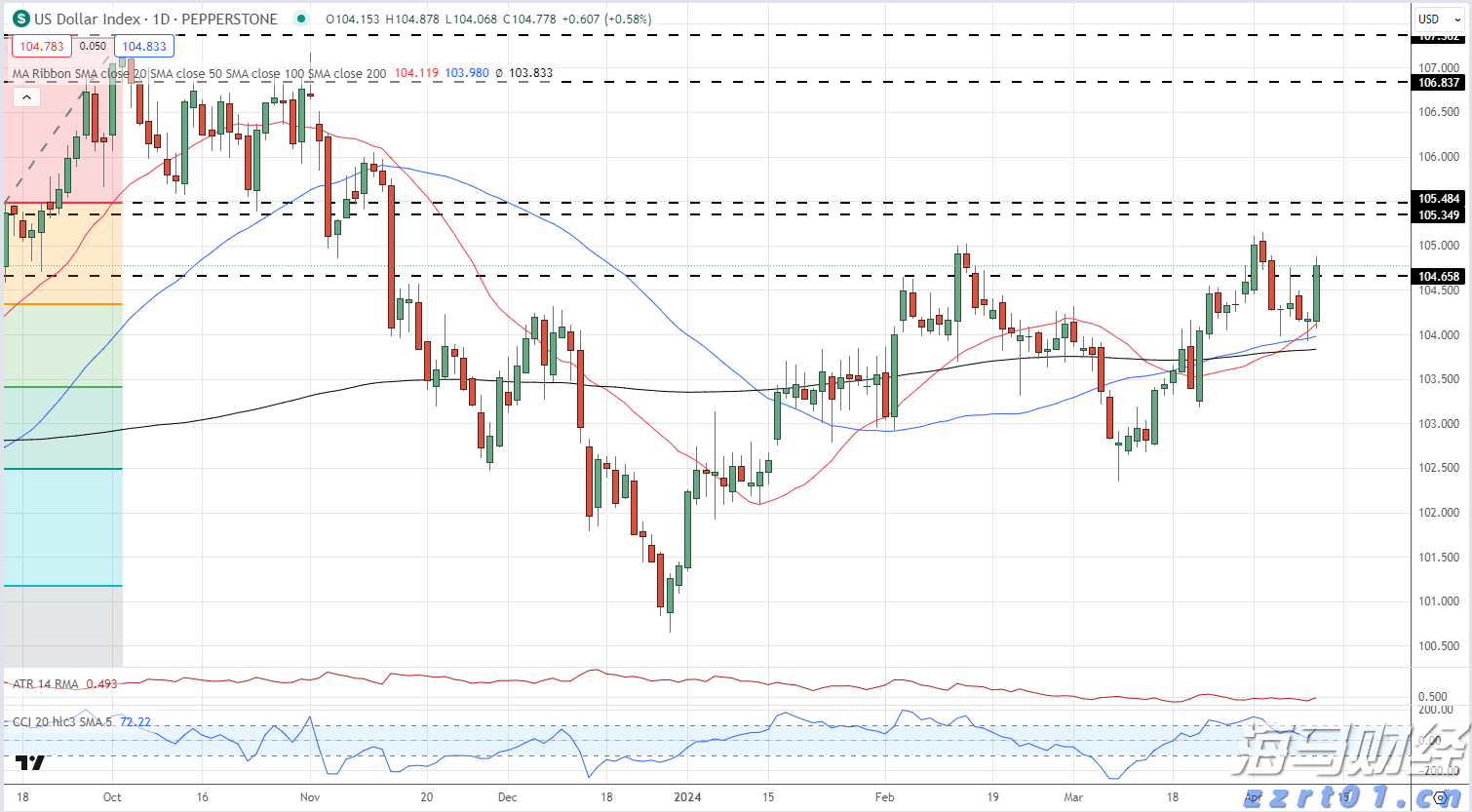 天岳先进(688234.SH):以创新驱动的新增长曲线AI应用即将到来
