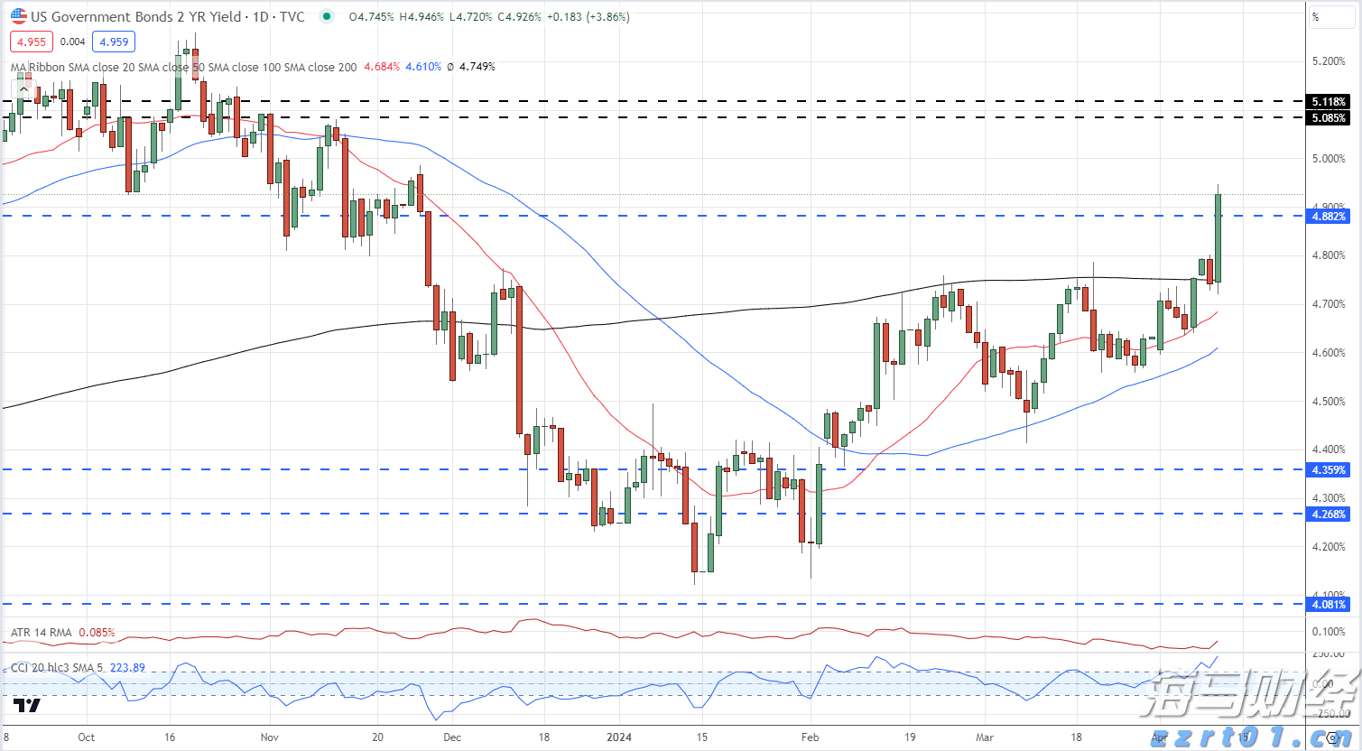 日本首相石破茂决定辞职