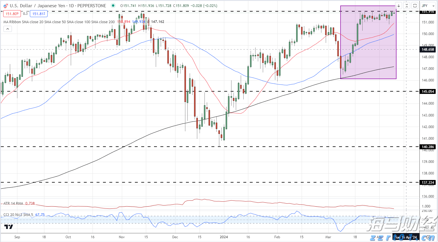 内蒙古企业登记管辖权全部下放盟市
