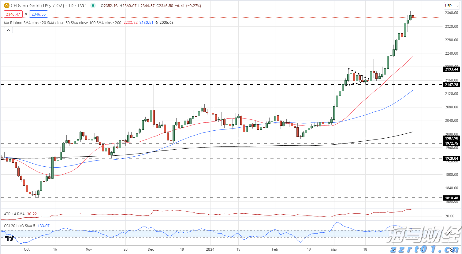广东出台保护鸟类工作方案 提出全面加强鸟类迁飞通道保护等六大任务