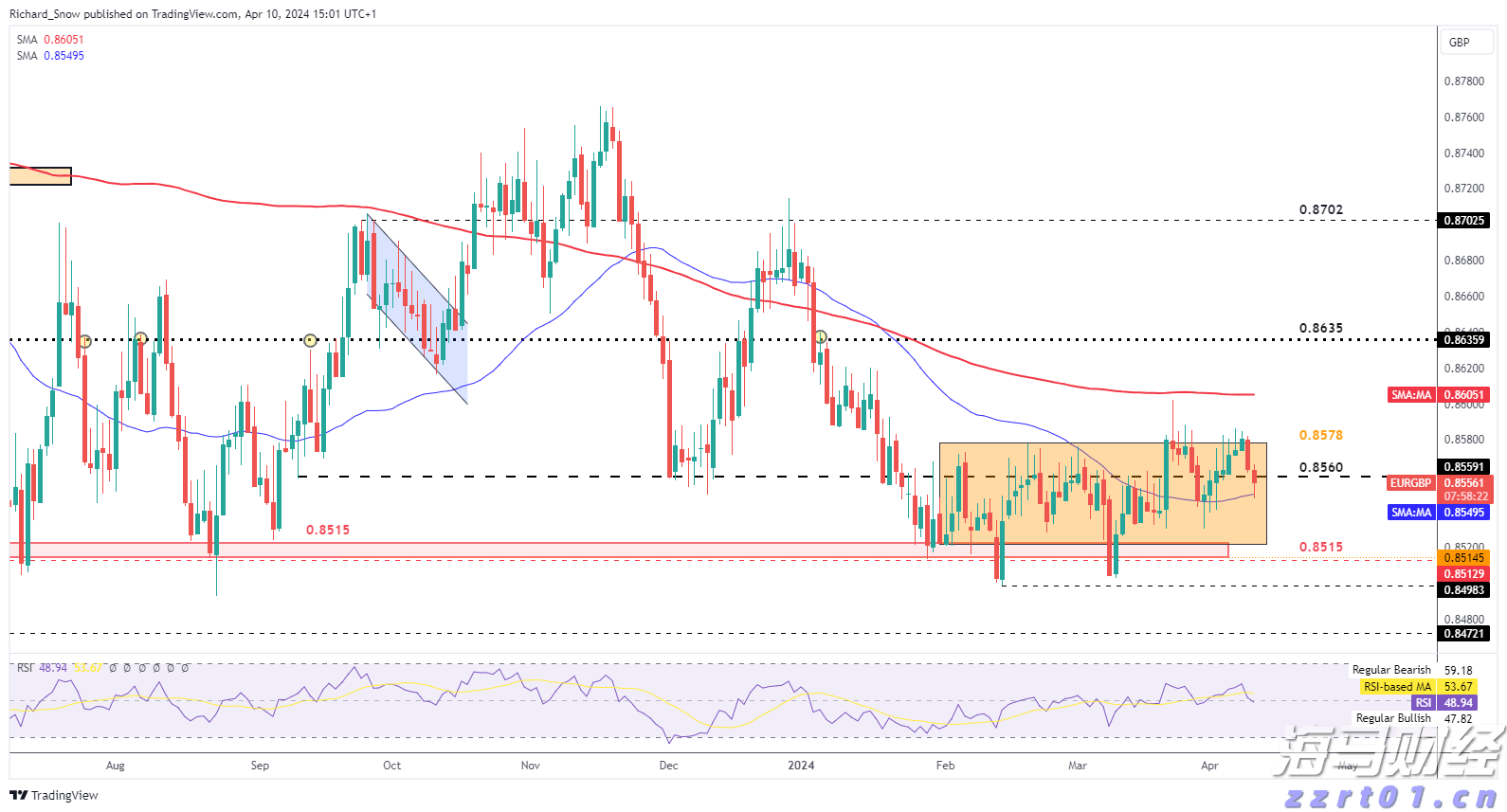 临期食品是什么？怎么卖？一张图都说清楚了！