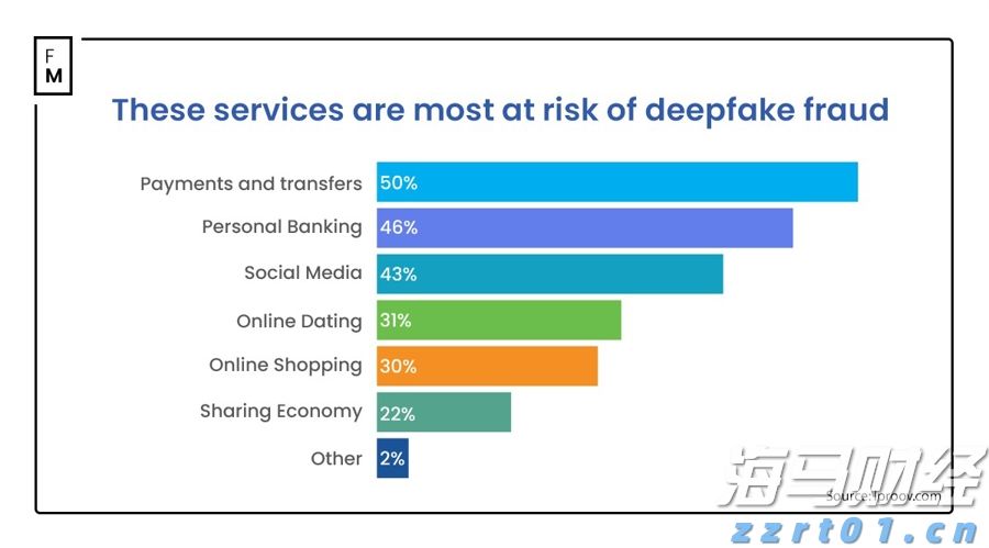 美股动态 | 网易(NTES.US)上涨3% 花旗分析：中国游戏行业将持续复苏