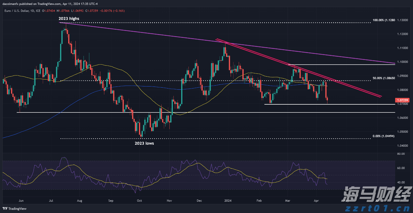 2025暑期档，广东以15.99亿票房成绩领跑