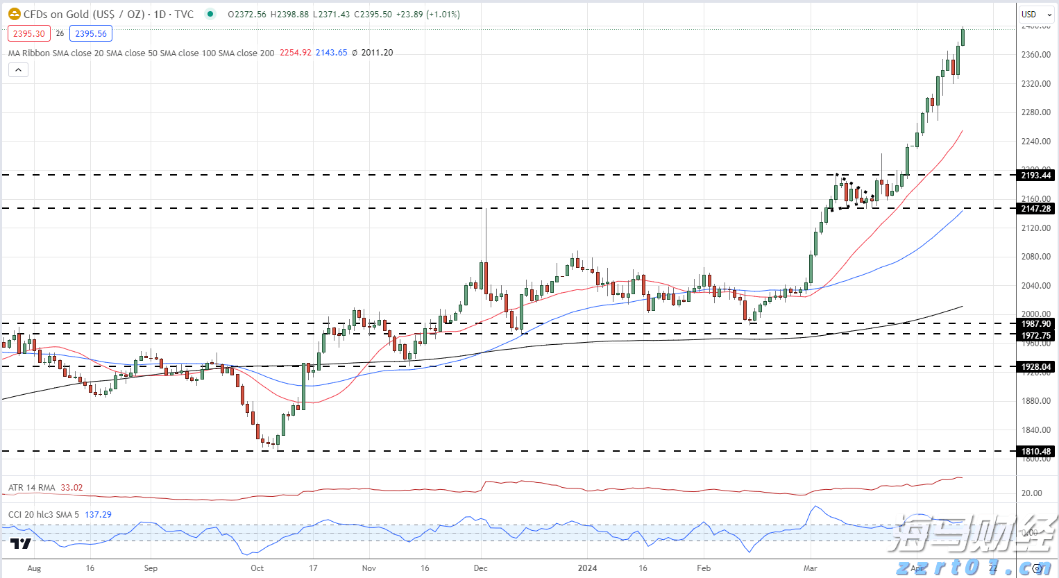 四川省市场监管局全力助推复工复产 出台“双不”新规“稳发展”
