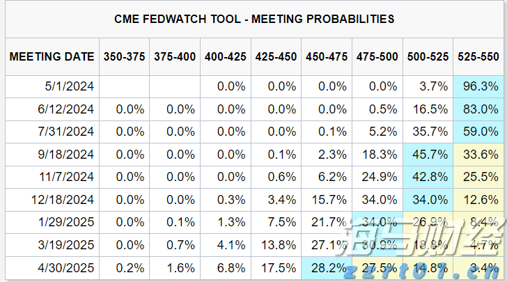 诺和诺德(NVO.US)下调展望引发20%历史性暴跌 股东发起集体诉讼