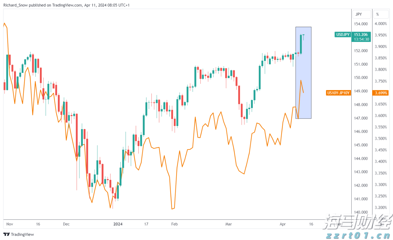 浙江建设数智基地提升燃气安全管理能力