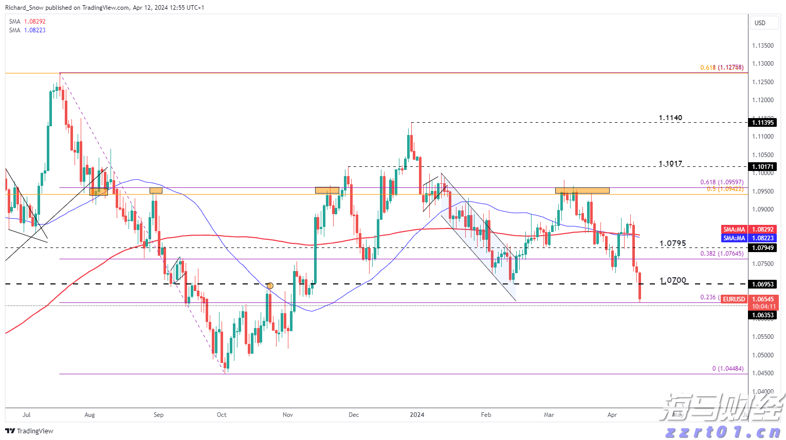 绿色食品，提振消费！广东新会陈皮 、客家盐焗鸡助企业增效农民增收