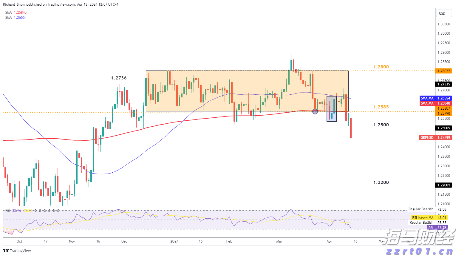 全面提速！全国将普及“无痛”分娩服务