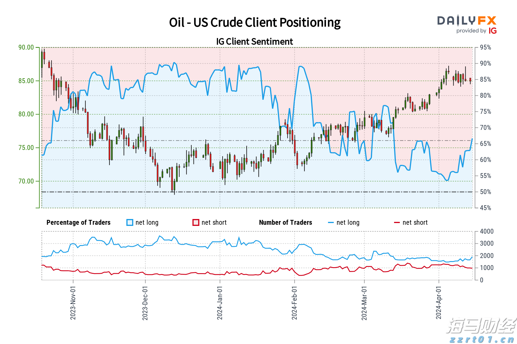 江西省市场监管局加强节日期间食品经营安全监管工作