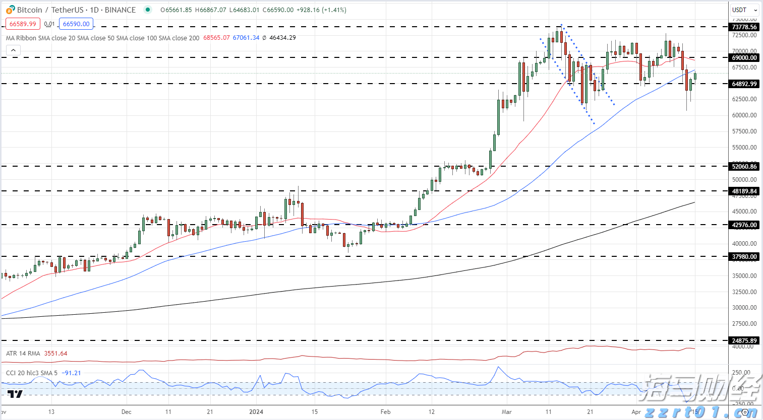 “书香”是城市最恒久的香氛