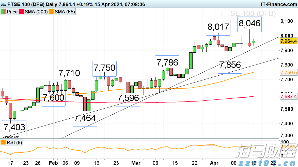 受台风“米娜”影响,我市部分中小河流将有明显涨水过程